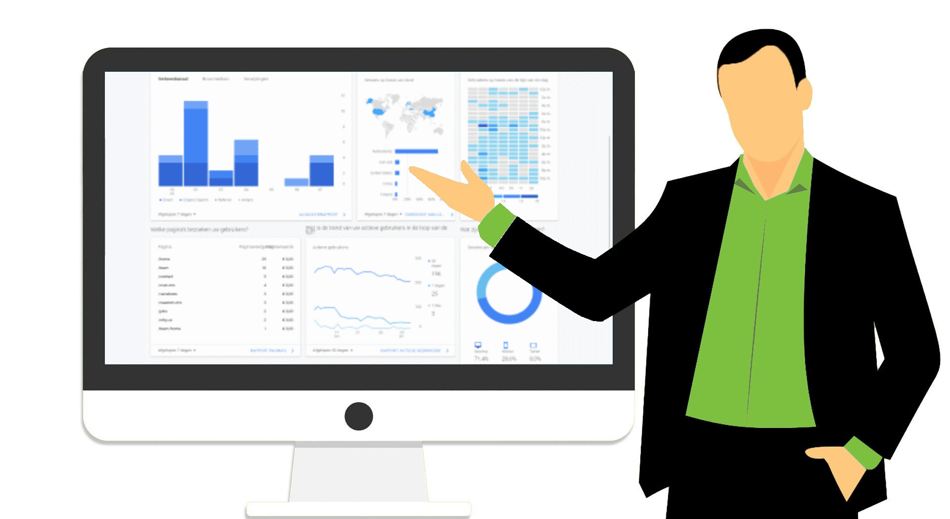 NovuDialog Analytics